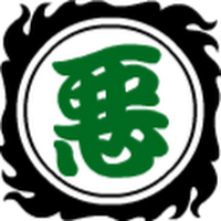 Avatar użytkownika