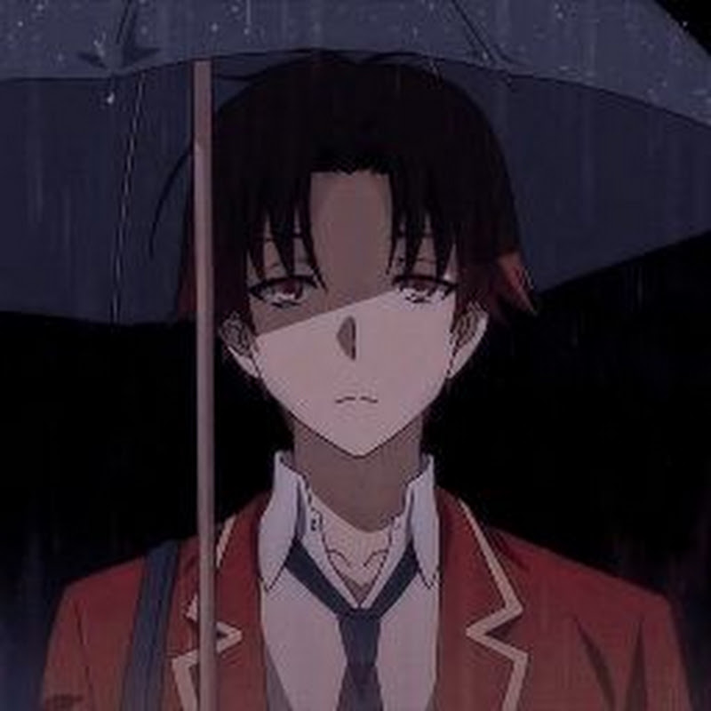 Avatar dell'utente