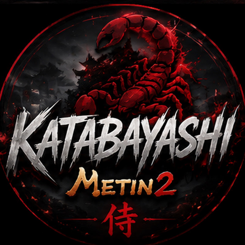 Avatar kanału