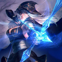 Avatar użytkownika