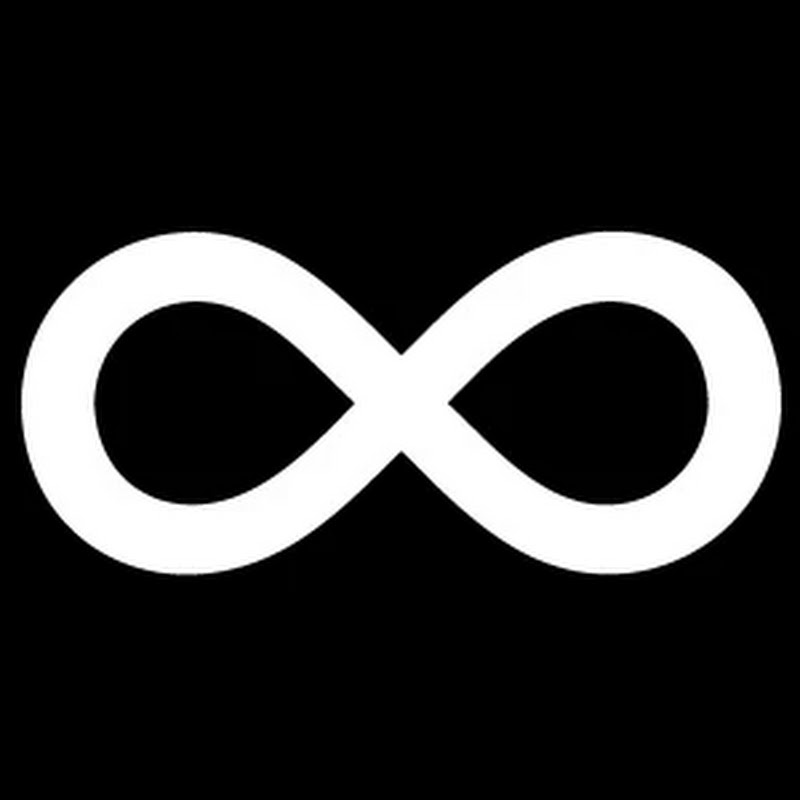 Avatar dell'utente