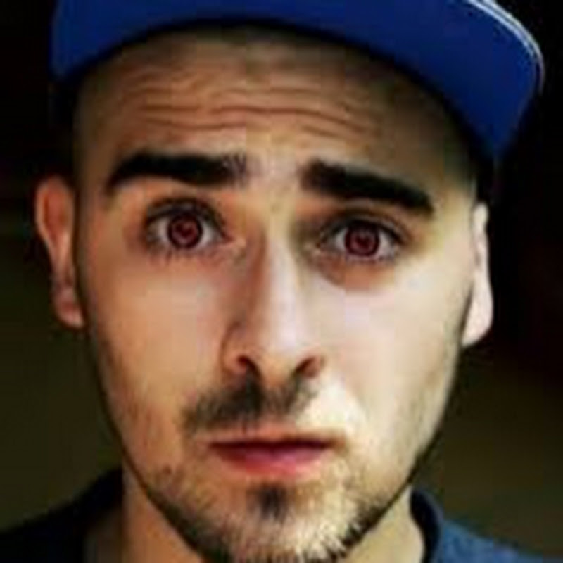 Avatar dell'utente