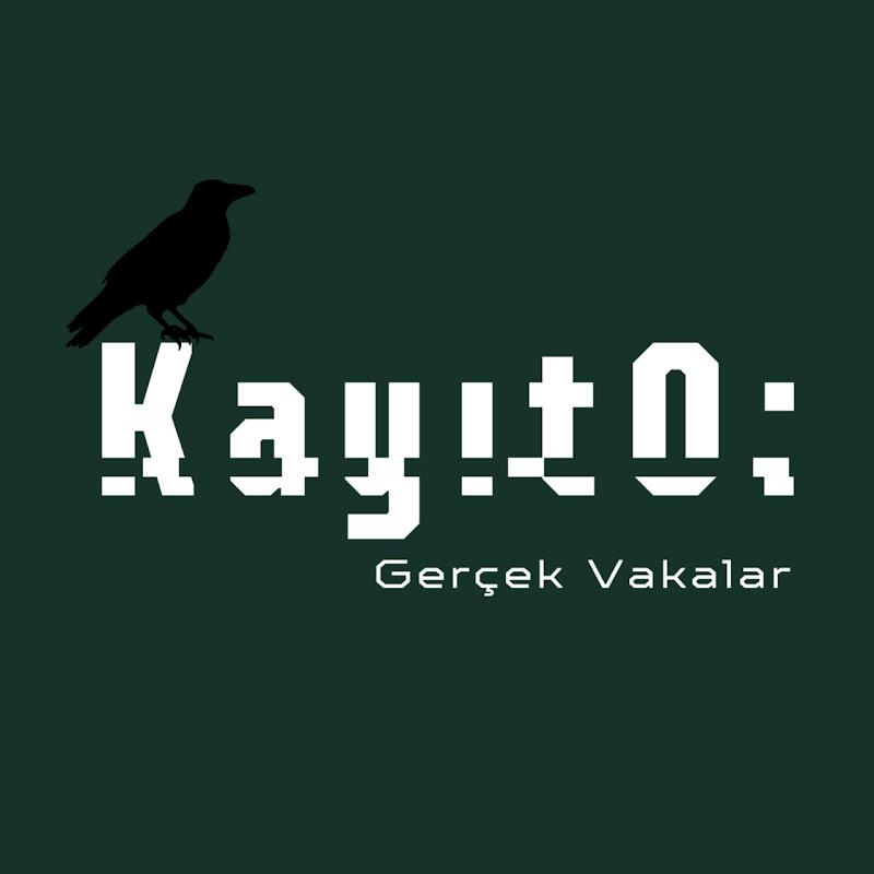 Avatar kanału