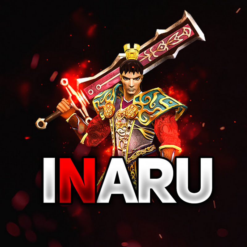 Avatar kanału