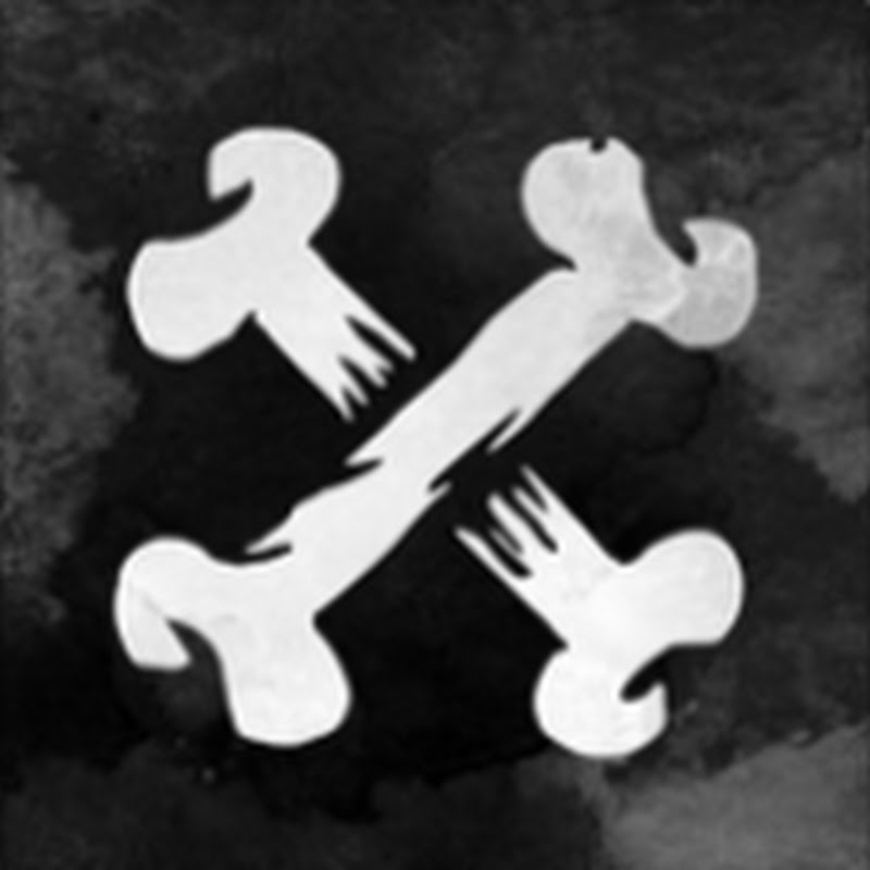 Avatar kanału