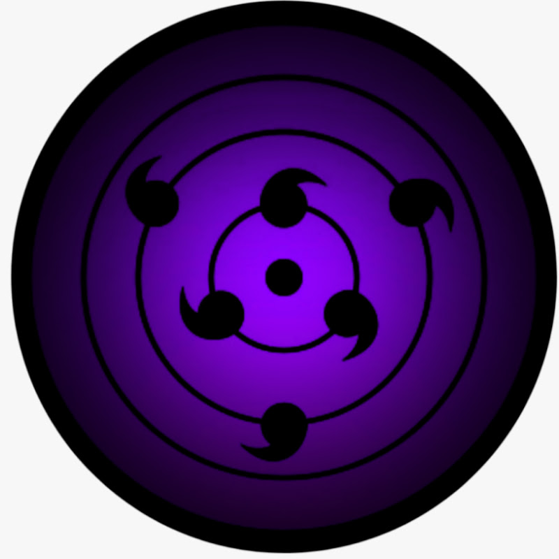 Avatar dell'utente