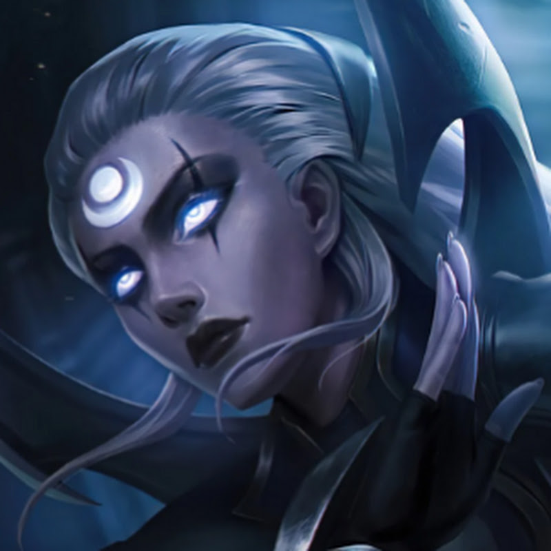 Avatar użytkownika