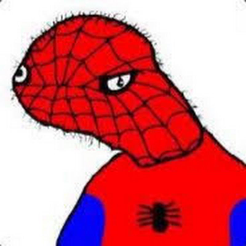 Avatar uživatele