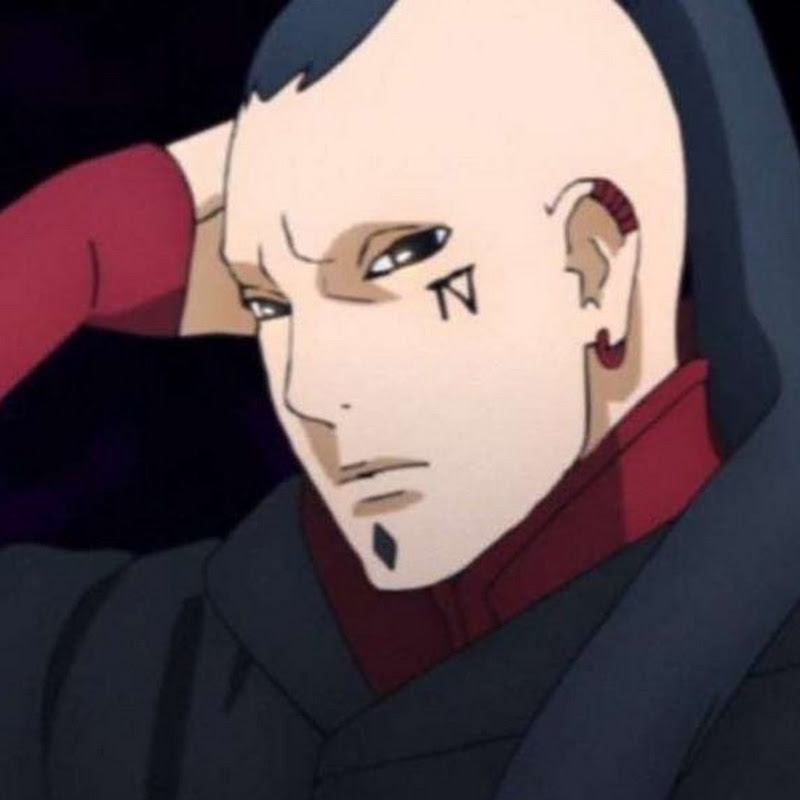 Avatar de l'utilisateur