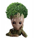 Avatar uživatele