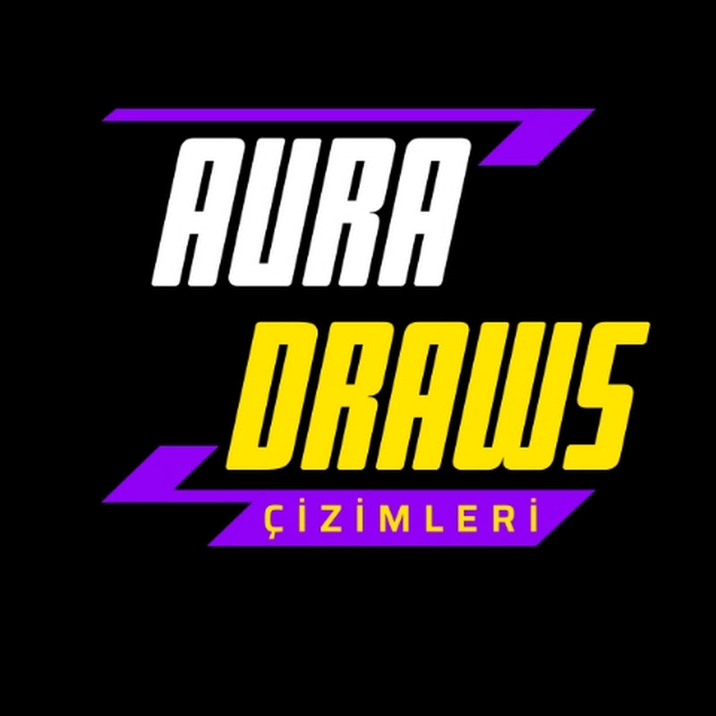 Avatar kanału