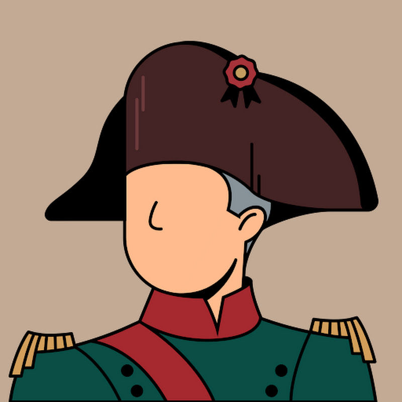 Avatar uživatele