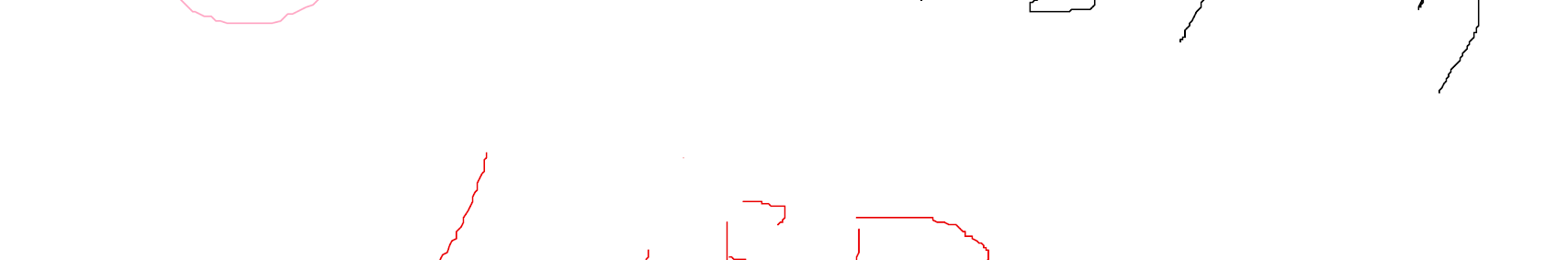 Banner użytkownika