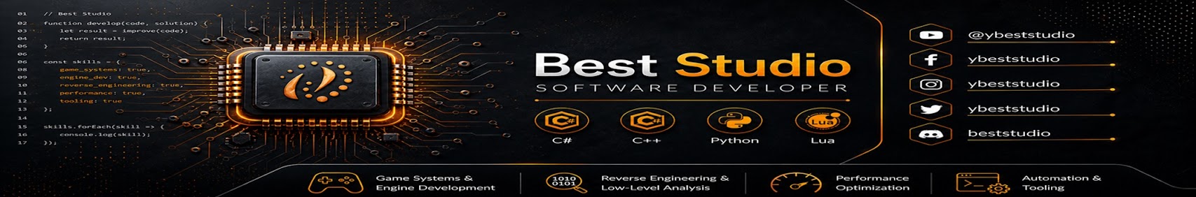 Banner użytkownika