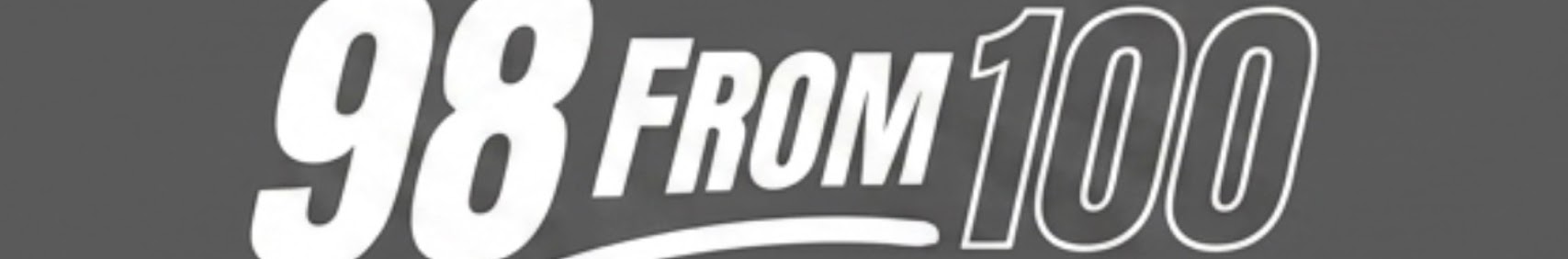 Banner użytkownika