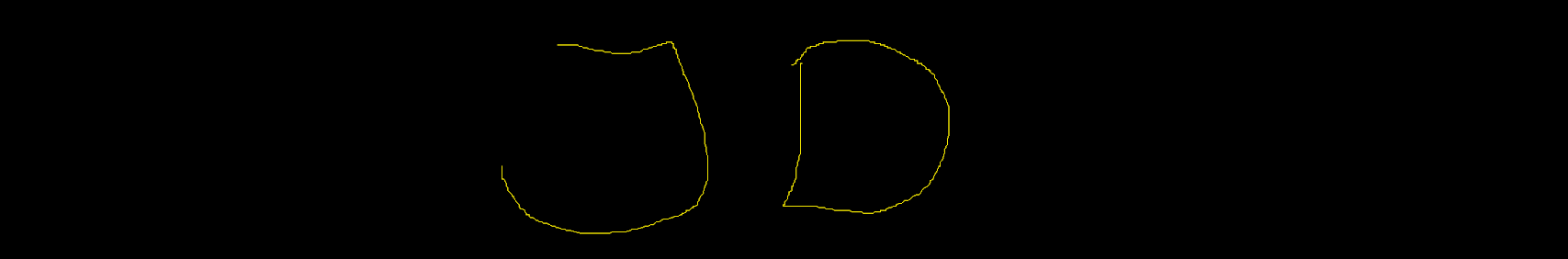 Banner użytkownika