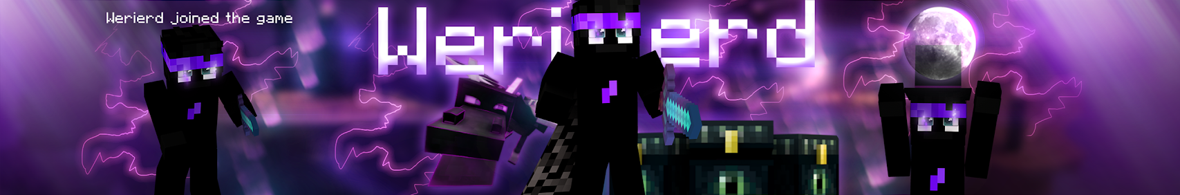 Banner użytkownika
