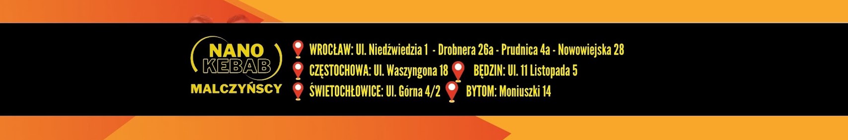 Banner użytkownika