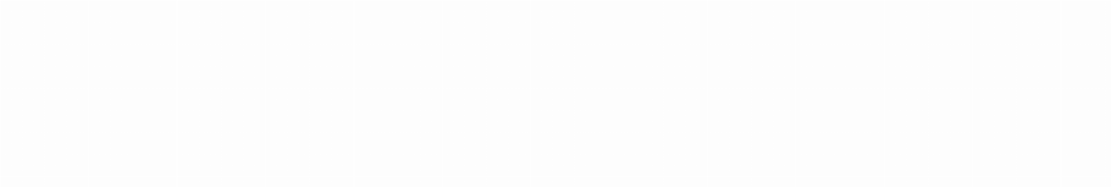 Banner użytkownika