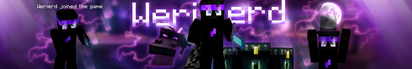 Banner użytkownika