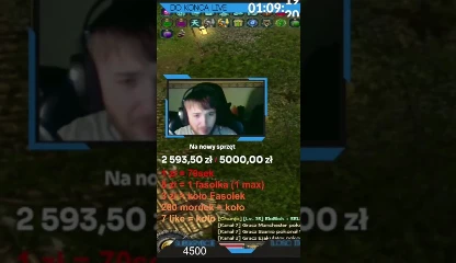 Miniaturka filmu