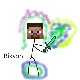 Avatar kanału